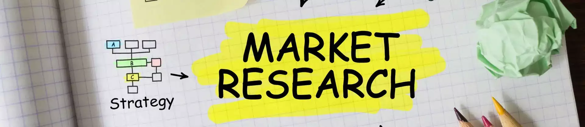 marktverkenning